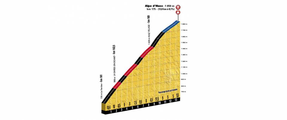 etappe-12-19-juli-2018-van-bourg-saint-maurice-naar-alpe-d`huez-alpe-d-huez.jpg